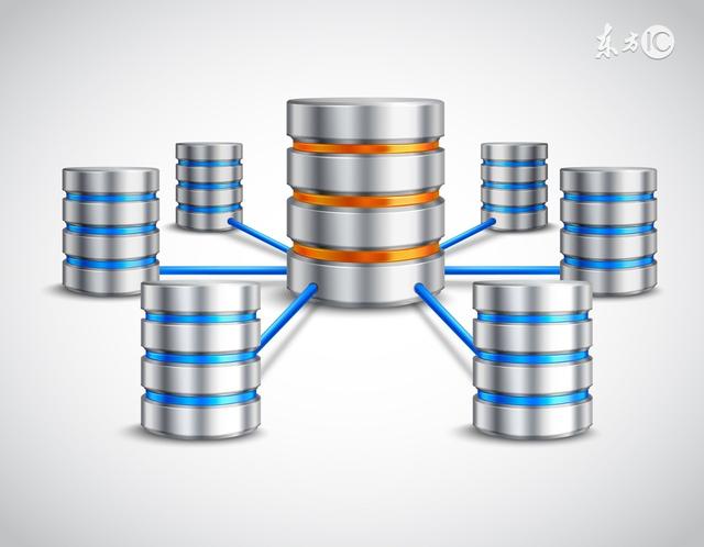 Mysql数据库的一些命名规则,很实用