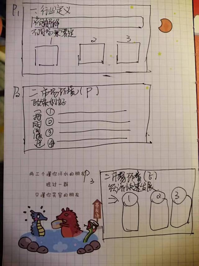 写报告无从下手?5个步骤,看完马上就能用,让你告别报告菜鸟