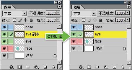 PS�ϲ�ͼ�㡸Photoshop���߲���С���ɷ�����
