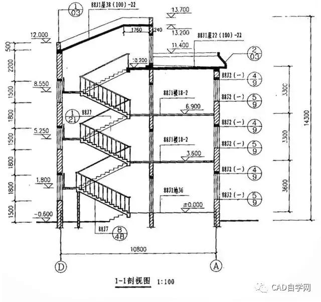 再也不怕看不懂图纸了,教你如何看懂施工图