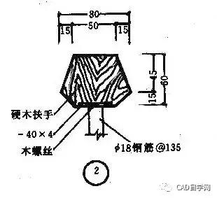 再也不怕看不懂图纸了,教你如何看懂施工图