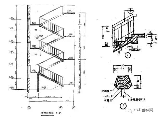 再也不怕看不懂图纸了,教你如何看懂施工图