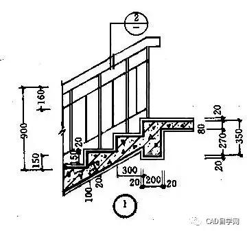 再也不怕看不懂图纸了,教你如何看懂施工图
