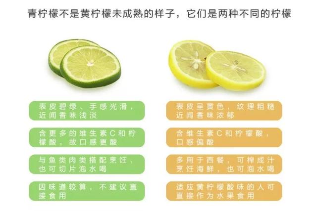 柠檬只用来泡水喝?那你真是白买了!