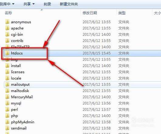 PHP文件怎样打开和运行