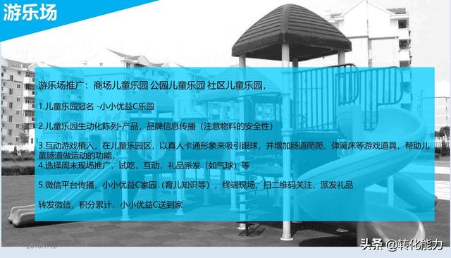 ���������ƹ㷽����ôд��ʵ�õ�֪��Ʒ�Ʋ�Ʒ�����ƹ㷽��ppt