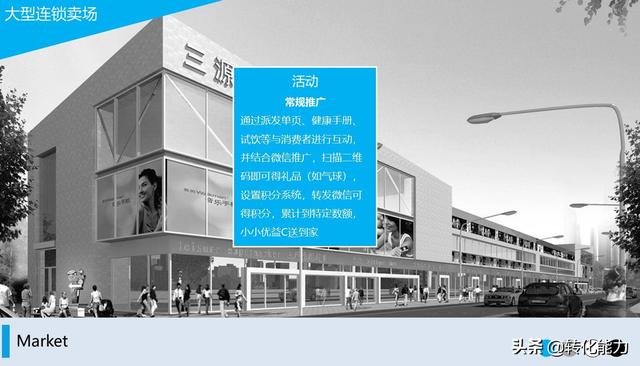 ���������ƹ㷽����ôд��ʵ�õ�֪��Ʒ�Ʋ�Ʒ�����ƹ㷽��ppt