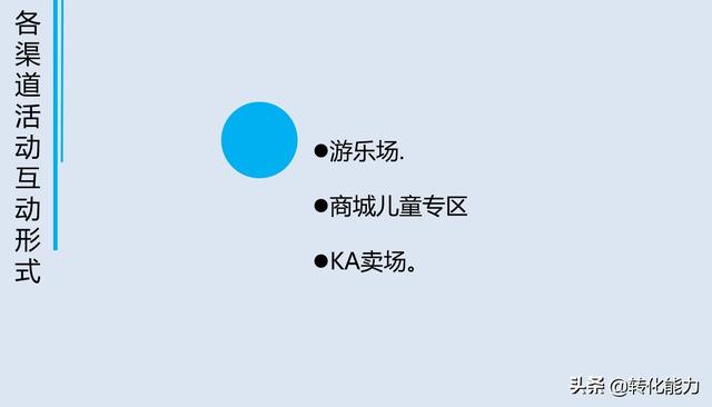 ���������ƹ㷽����ôд��ʵ�õ�֪��Ʒ�Ʋ�Ʒ�����ƹ㷽��ppt