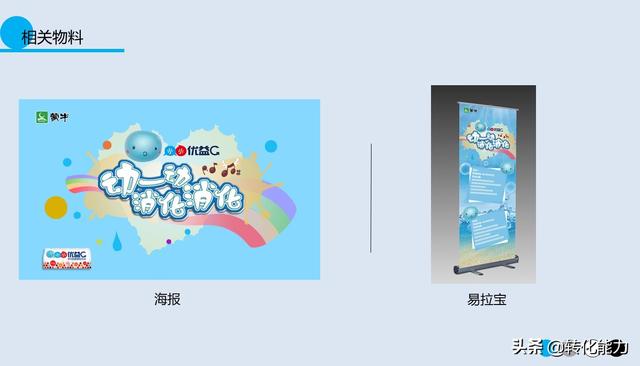 ���������ƹ㷽����ôд��ʵ�õ�֪��Ʒ�Ʋ�Ʒ�����ƹ㷽��ppt