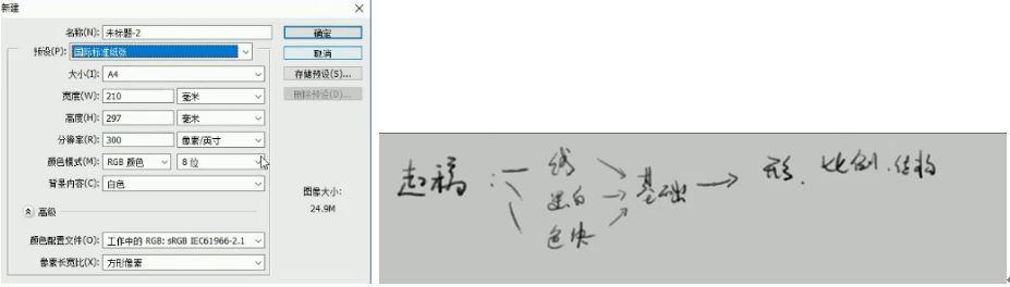 ���Ƽ�����λ����ô�ã�����ϸ�������������λ�������л滭