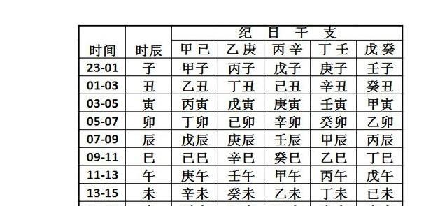 Ϊʲô���꺢�ӣ����˲������̹���ϲѶ����Щ���ǲ���û�е���
