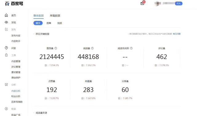 С����ô����ý�����׬Ǯ������10000Ԫ�����ܣ�������