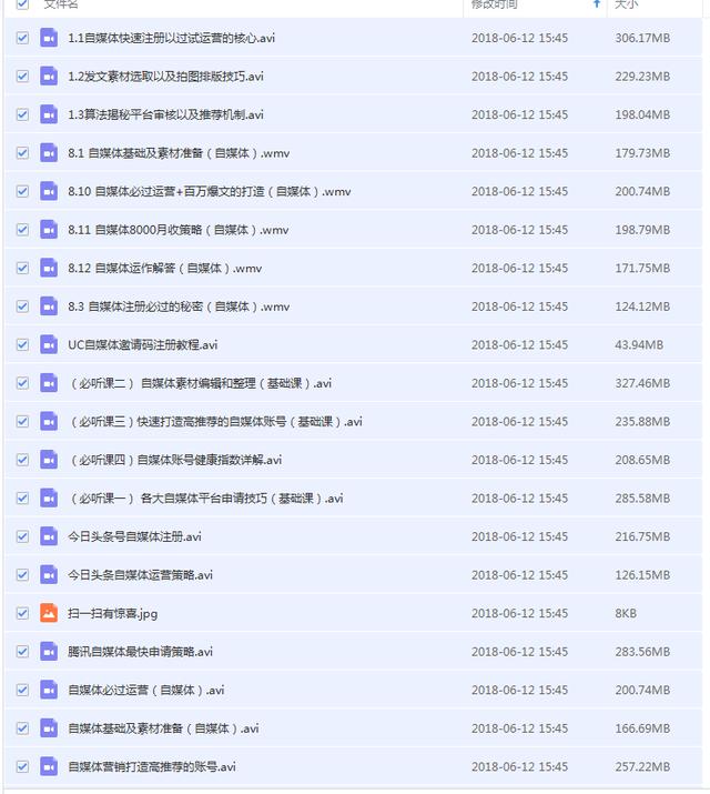 С����ô����ý�����׬Ǯ������10000Ԫ�����ܣ�������
