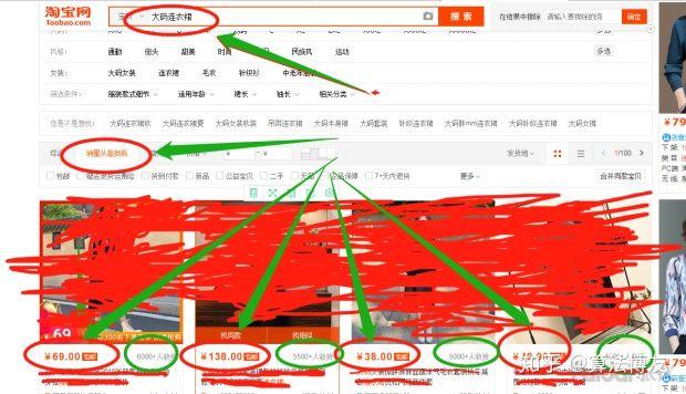 淘宝宝贝关键词怎么优化?