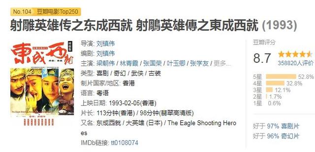 搞笑电影有哪些?搞笑电影大集合