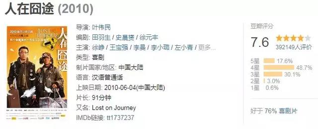 搞笑电影有哪些?搞笑电影大集合