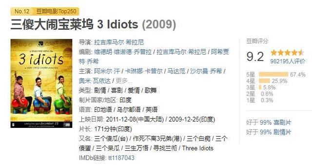 搞笑电影有哪些?搞笑电影大集合