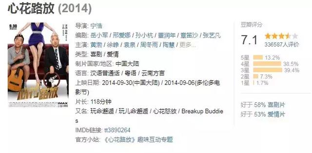 搞笑电影有哪些?搞笑电影大集合