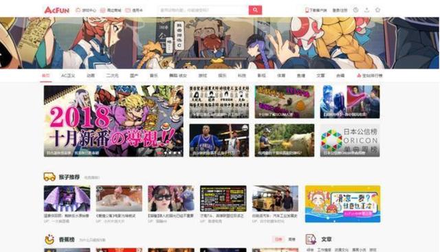 A站、B站、C站、D站、E站、F站都是什么?