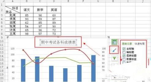 WPS Excel�������ͼ����ô������