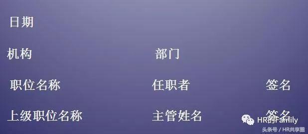 ���д��һ��ְλ˵���飿