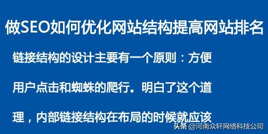 ��SEO����Ż���վ�ṹ�����վ����