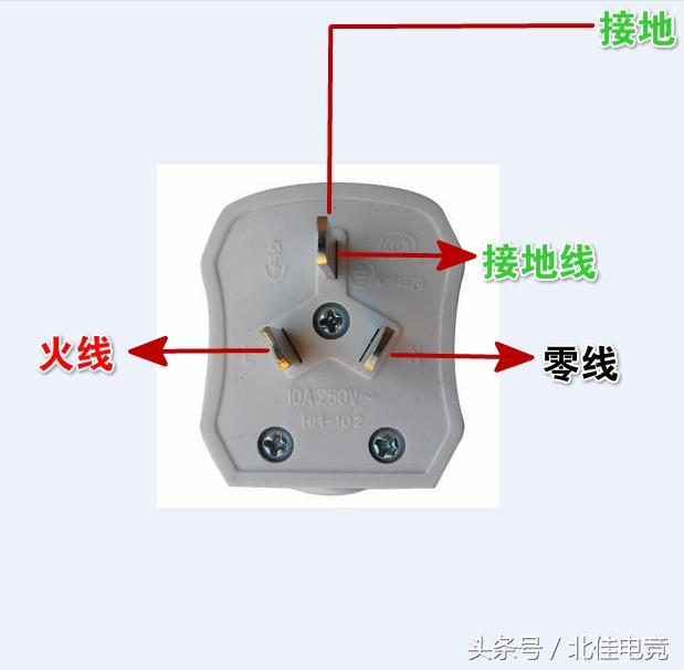 ���ѵ羺����CFʱ ����˵���е����� ��ô���