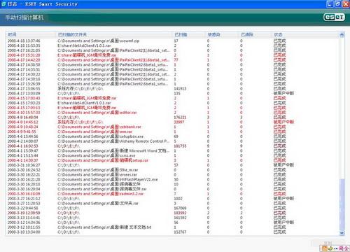 全球杀毒软件排行第二名的高效防毒杀毒软件“ESET NOD32”