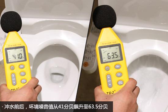 智能马桶深度体验记:TOTO座便器居然有这么多槽点!