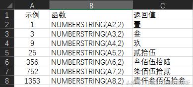 �㻹�ǵ�ʮ����д������ôдô��-Excel����֮��д����¼��