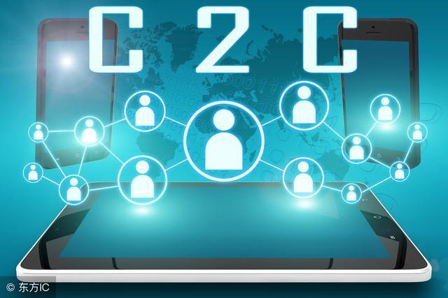 什么是C2C?为何在电子商务中大受欢迎?