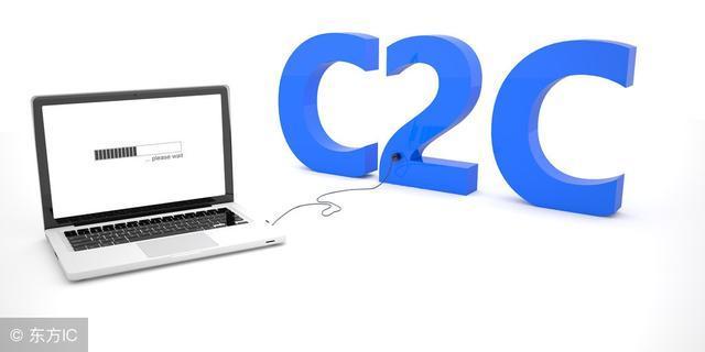 什么是C2C?为何在电子商务中大受欢迎?