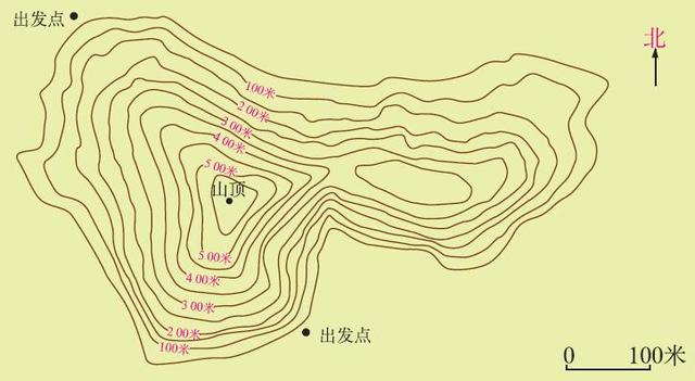 等高线地图进阶篇,等高线的认识