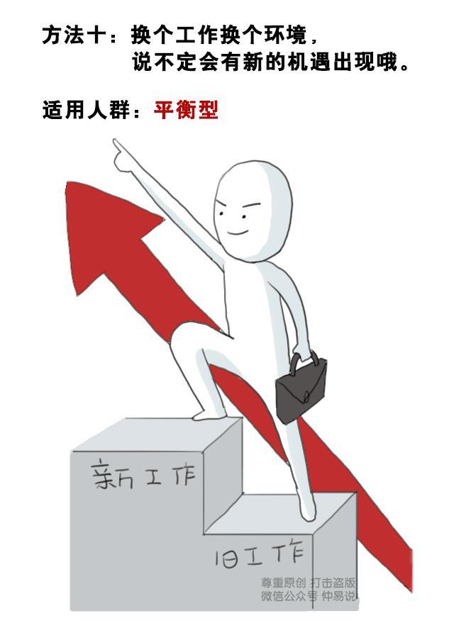 10种最简单的转运方法,去霉运!快get起来!