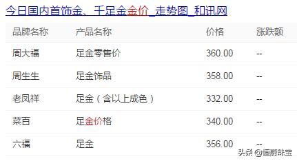 �ƽ��������Σ��ĸ����ӵĴ�����ߣ���Ȼ�������������Ϸ���
