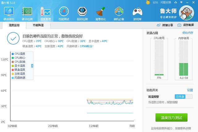 电脑知识讲解:CPU温度多少正常?CPU温度过高怎么办?