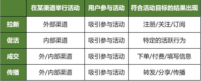12�ֱر��Ļ�߻������淨����˵�㻹��֪����