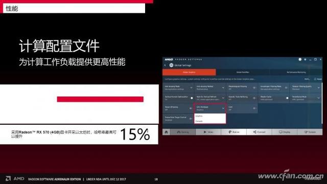 显卡驱动到底有多重要?看完这篇文章你就懂了!