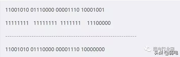 IP��ַ���������롢��ip��-��192.168.0.1/24��ʲô��˼��