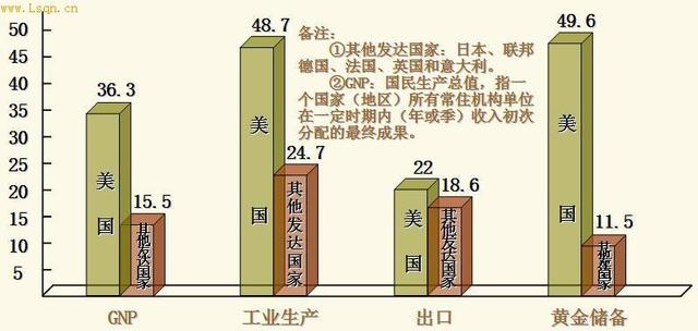 美国50个州,每个州有很大自主权利,为什么不独立呢