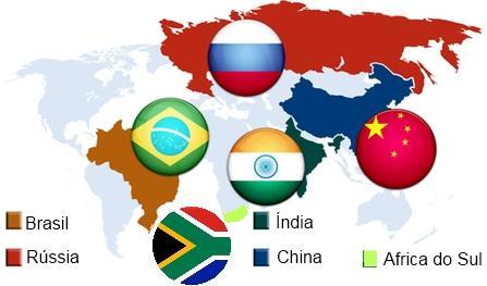 金砖国家是什么意思