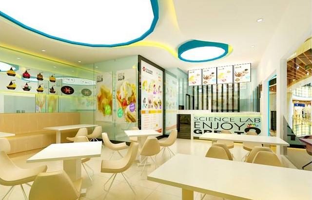 冰淇淋店——开店必经流程有哪些?
