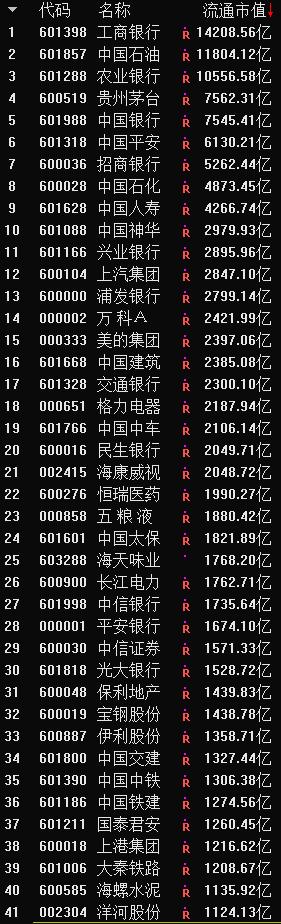 ���塢��ҵ�塢��С�嵽����ʲô��ͬ����������˵����ˣ�