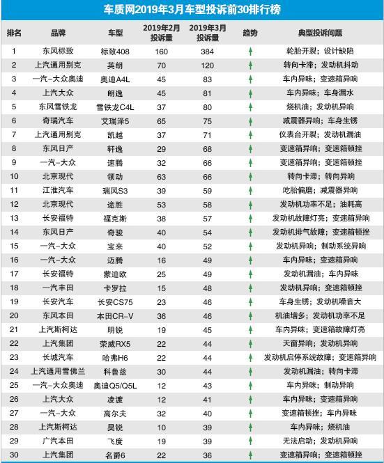 ����408��������˼�˸�λ�������ǡ���һ��