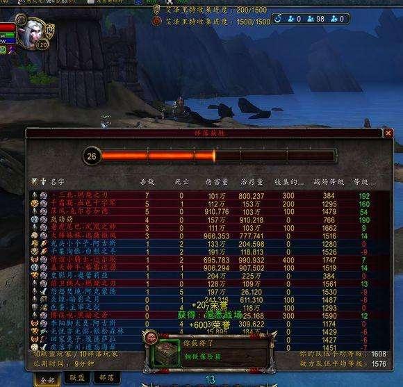魔兽世界:黑锋骑士团冲锋