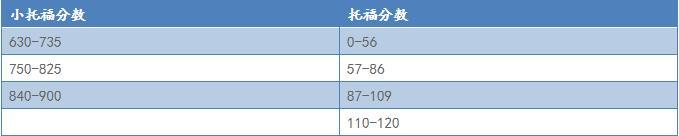 С�и������и����и���������ʲô��ϵ��