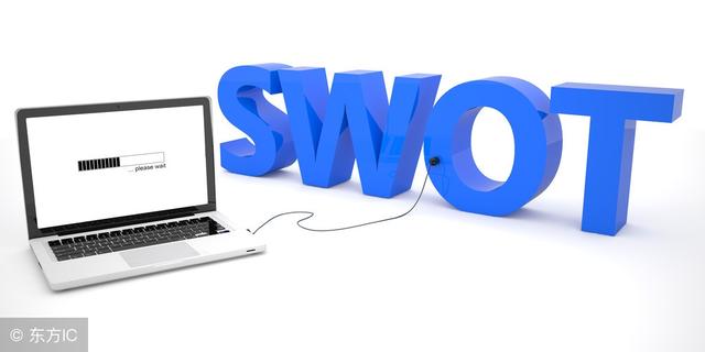 SWOT���������Ƚ�ʵ�õķ���