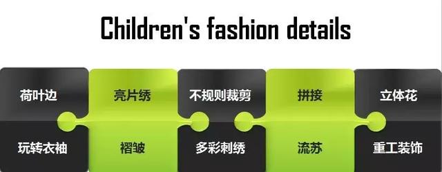 2019年开童装店卖什么款式的衣服?聪明故事带你分析春夏流行趋势