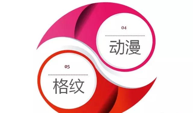 2019年开童装店卖什么款式的衣服?聪明故事带你分析春夏流行趋势
