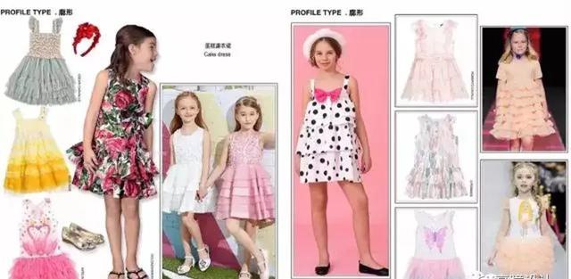 2019年开童装店卖什么款式的衣服?聪明故事带你分析春夏流行趋势